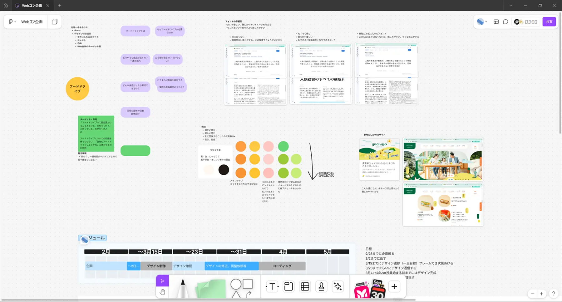 企画・リサーチ